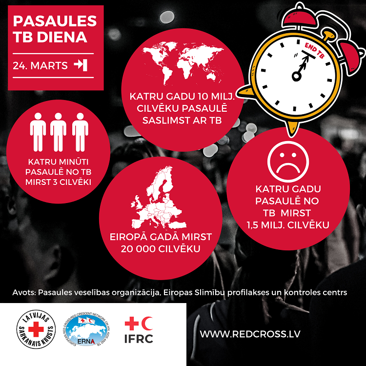 ifrc_lsk_the-clock-is-ticking.png